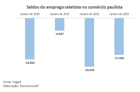 pesp_janeiro23