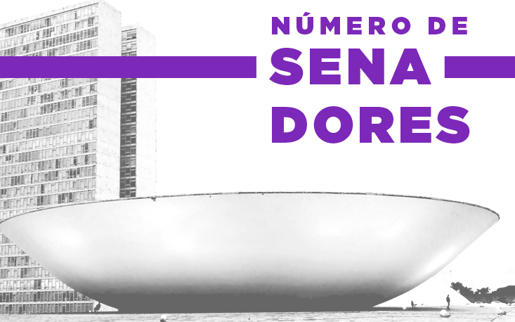 Reforma Política: qual deve ser o número de senadores eleitos?