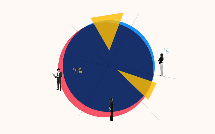 FecomercioSP parabeniza os contadores brasileiros neste 22 de setembro FecomercioSP parabeniza os contadores brasileiros neste 22 de setembro