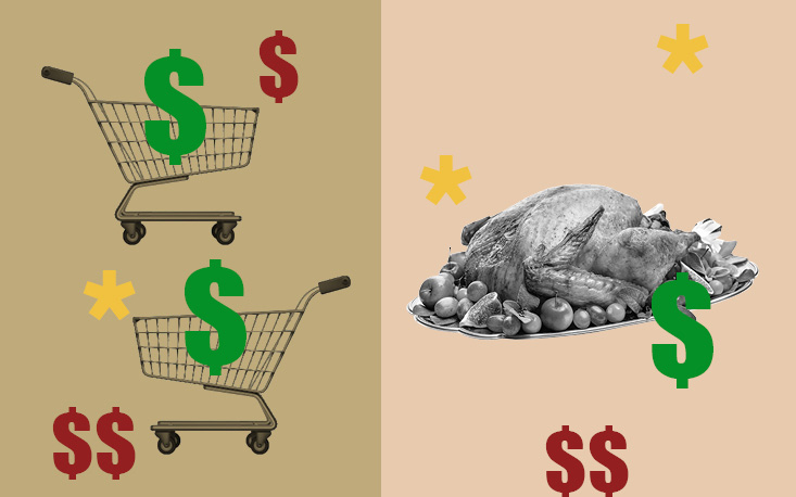 Ceia de Natal está 15,61% mais cara em 2022 Ceia de Natal está 15,61% mais cara em 2022