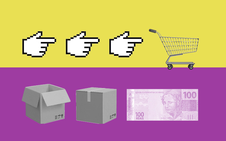 “Fulfillment”: o que é e como pode alavancar as vendas no e-commerce “Fulfillment”: o que é e como pode alavancar as vendas no e-commerce