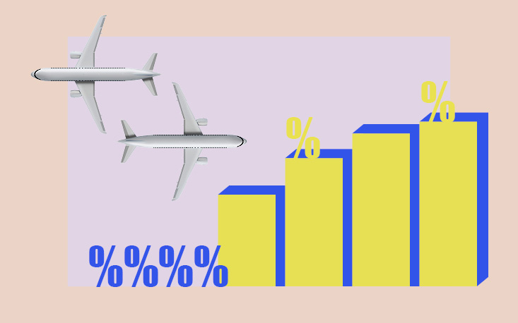 Faturamento do Turismo avança e alcança melhor número para um primeiro trimestre em cinco anos Faturamento do Turismo avança e alcança melhor número para um primeiro trimestre em cinco anos