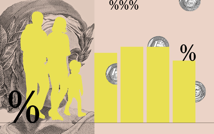 Inadimplência das famílias paulistanas recua e registra o menor nível desde janeiro de 2022 Inadimplência das famílias paulistanas recua e registra o menor nível desde janeiro de 2022