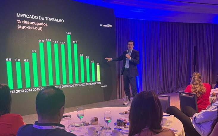 Economia brasileira avança em ritmo inferior ao dos principais mercados globais