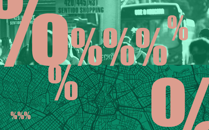Educa&ccedil;&atilde;o e transporte puxam alta de 0,95% no custo de vida em S&atilde;o Paulo