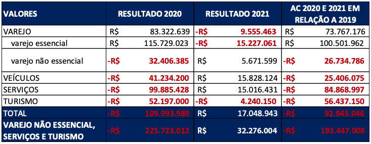 captura1_de_tela_2021-05-19_as_11.00.17