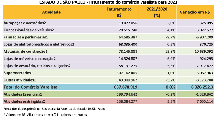 captura_de_tela_2021-05-19_as_11.00.40