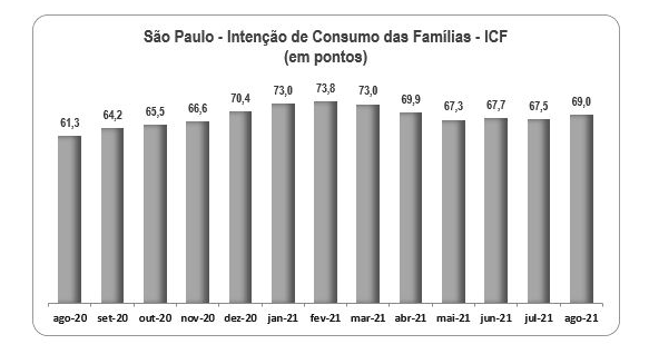 captura_de_tela_2021-09-01_as_11.33.08