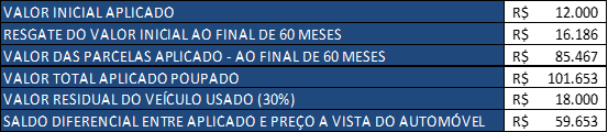 carro_tabela_2