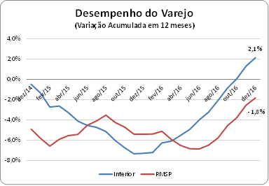 comercio_interior_economix