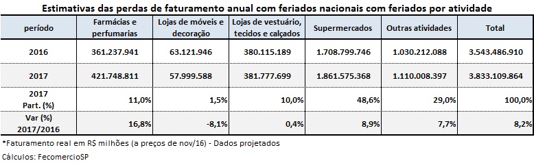 feriados_-_estadual