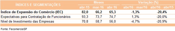 iec_crise