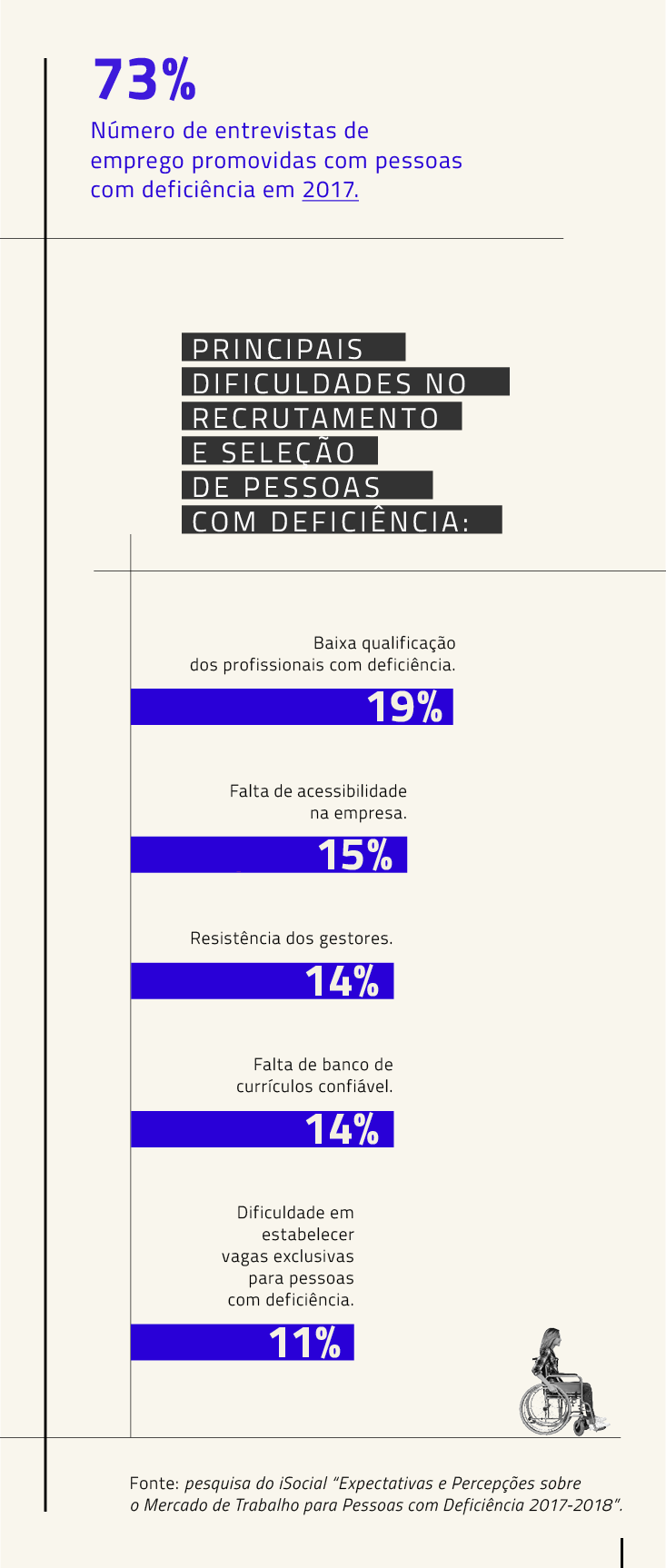 info__leidecotas_3__desafiosnacontratacao