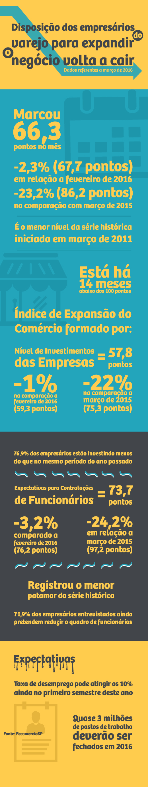 7256_infografico