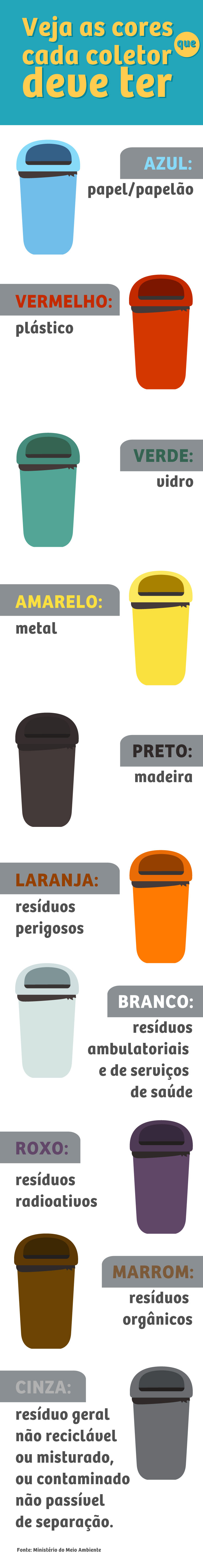 8053_infografico_coleta_seletiva