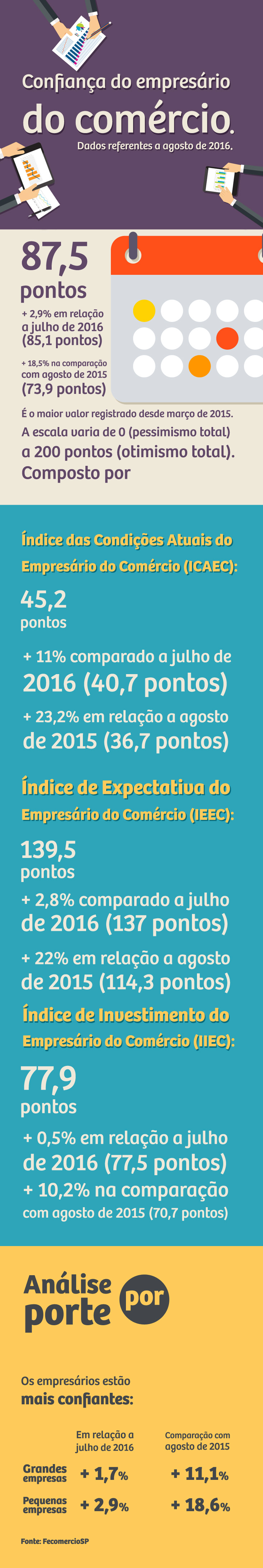 8368_info_icec_agosto_2016