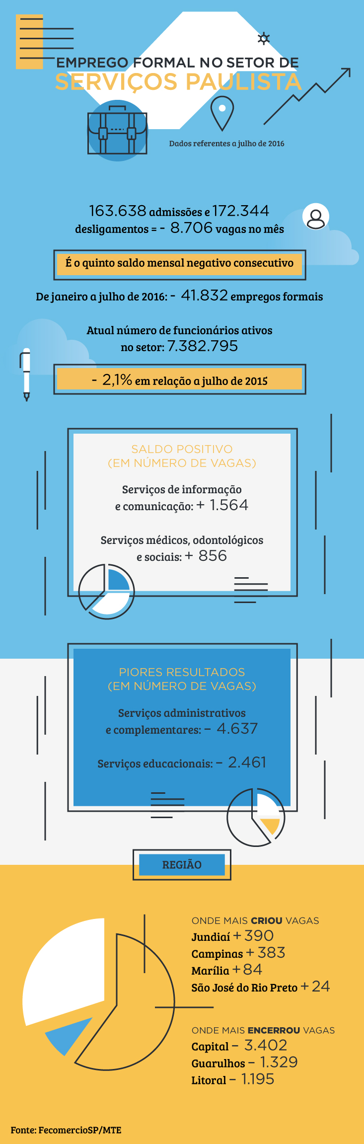 8446_infografico