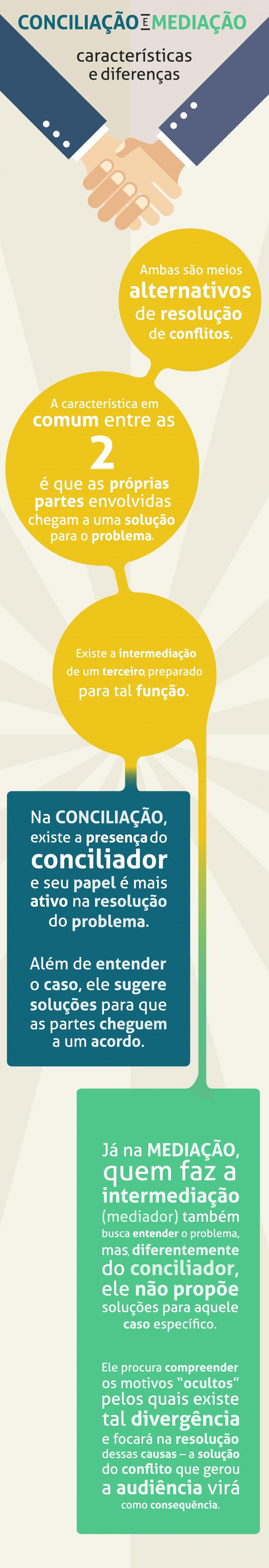 8495_info_cpc_conciliao_e_mediao