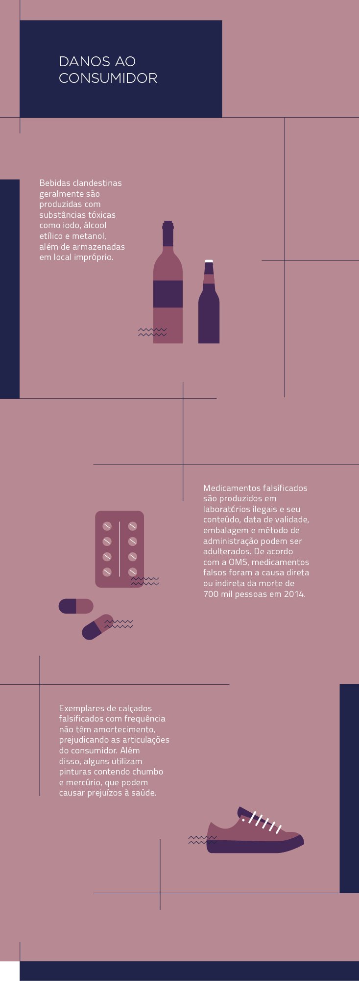 tema3__info___cartilhadepirataria___danos-aos-consumidores_v2