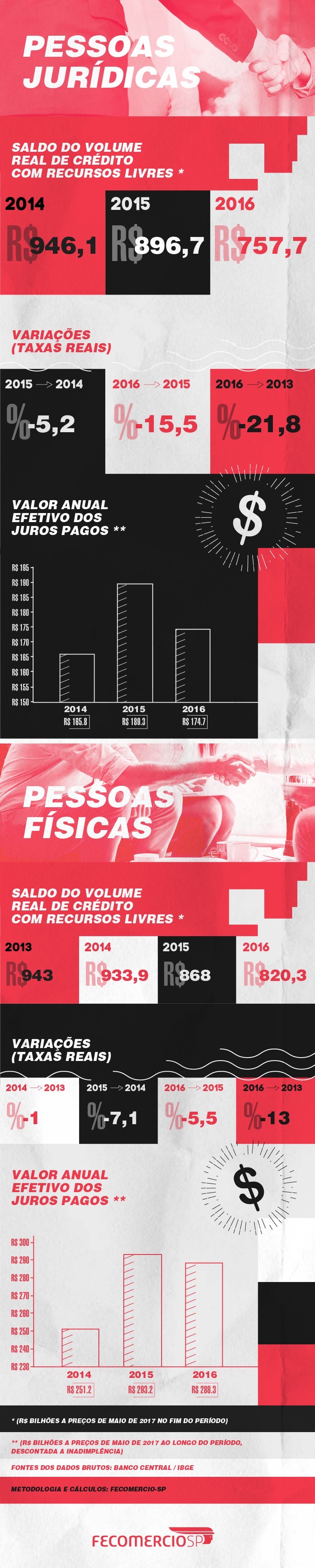 infografico_alterado