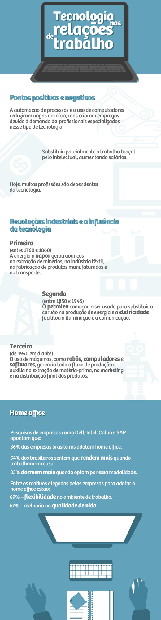 noticia-avanco-da-tecnologia-influencia-cada-vez-mais-as-relacoes-de-trabalho-2