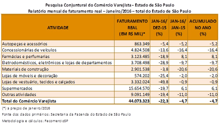 pccv-abril2016