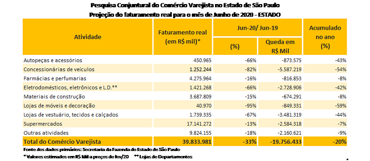 pccv_-_dia_dos_namorados