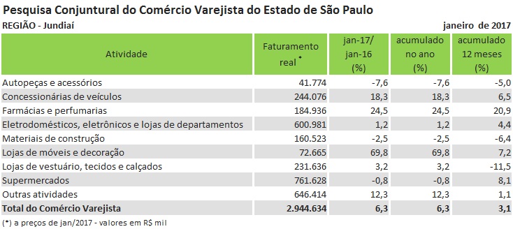 pccv_-_jundiai_-_27-4-17