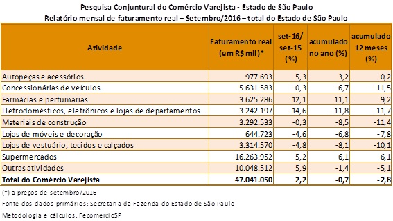 pccv_setembro