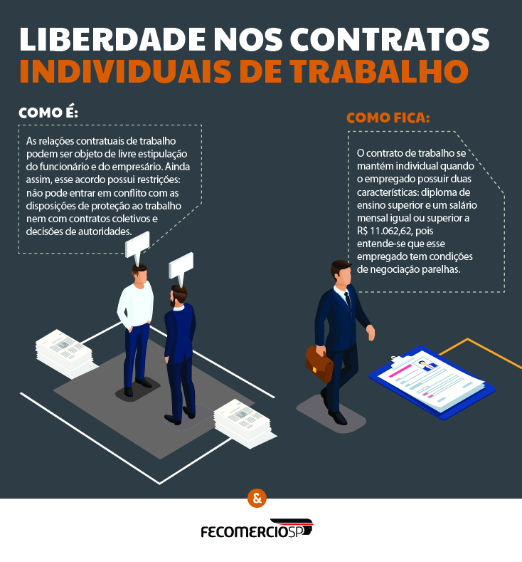 liberdade_nos_contratos_individuais_de_trabalho-01