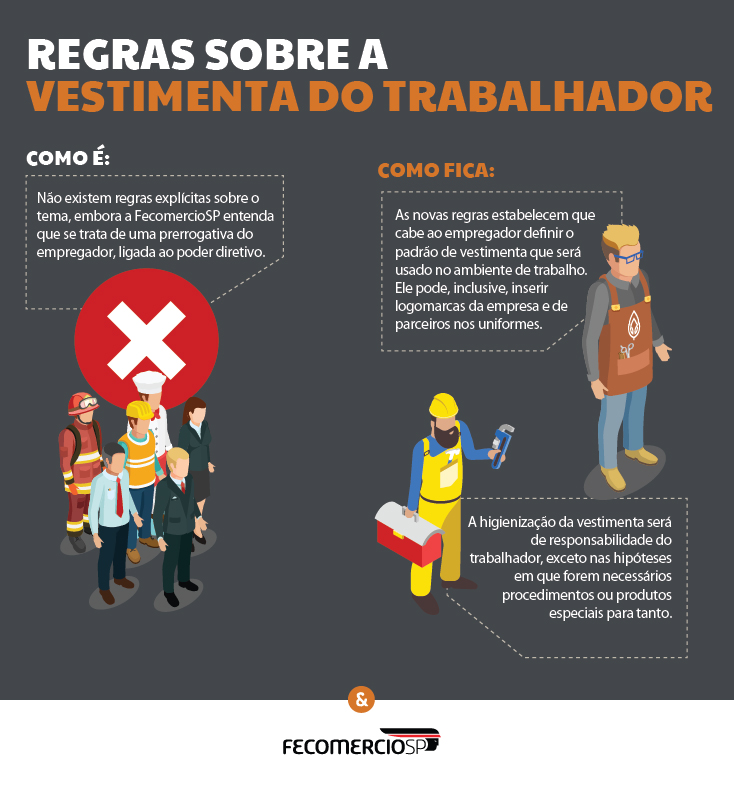 regras_sobre_a_vestimenta_do_trabalhador-01