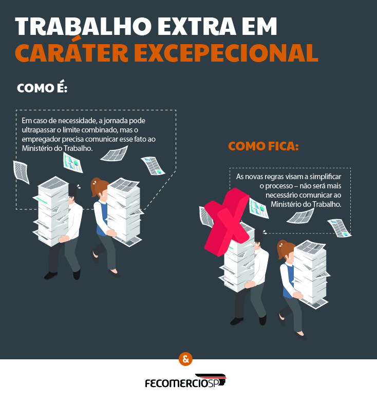 trabalh_extra_em_carter_excepcional-01