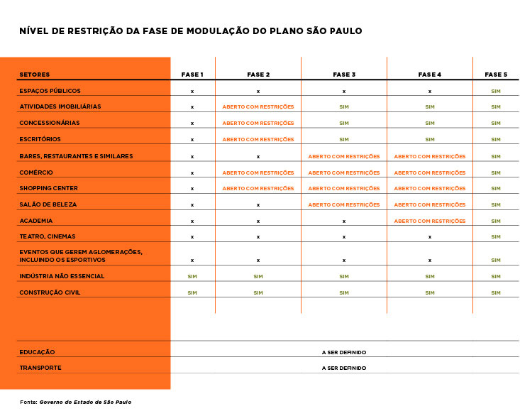 tabela__quarentenaconsciente_1