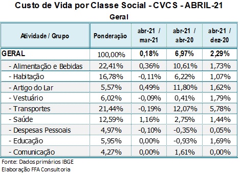 cvcs_abril_2021