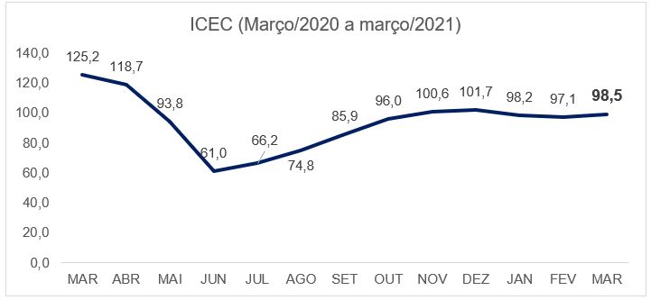 icec_maro_20_21