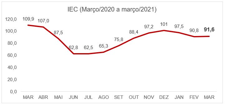 iec_maro_20_21