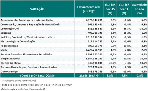 tabela_pcss_-_21demaro2016