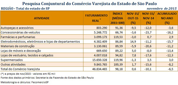 tabela_pccv_novembro_2015_geral