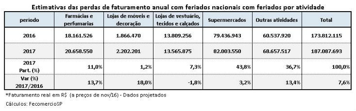 taubate_tabela_733x229