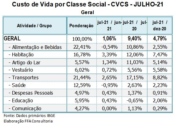 cvcsdejulho1