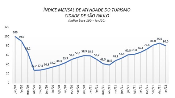 imat_janeiro_2022