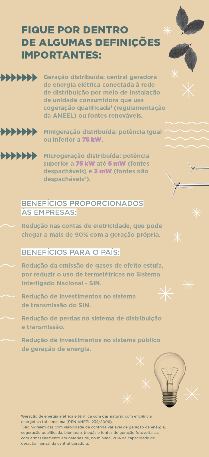 info__miniemicrogeradordeenergia