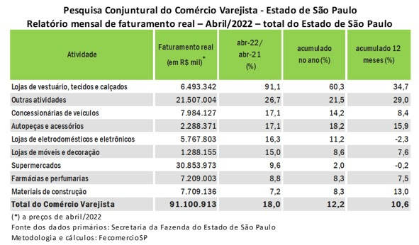 pccv_abril22