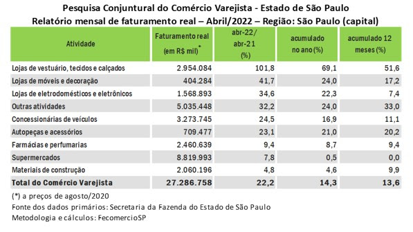 pccv_abril_22_capital