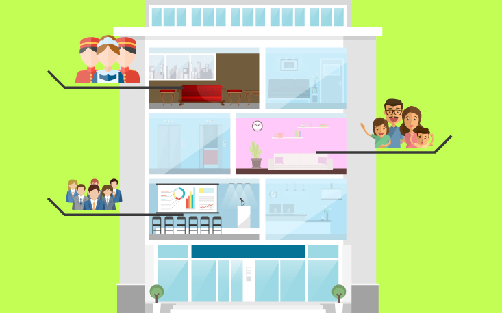 Empreendimentos de uso misto conquistam clientela de hotéis Empreendimentos de uso misto conquistam clientela de hotéis