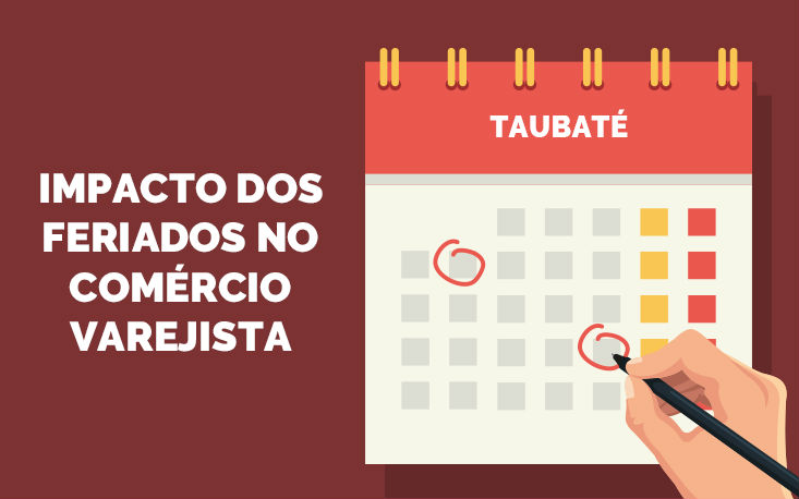 Perdas do varejo com feriados devem somar R$ 187 milhões em Taubaté neste ano Perdas do varejo com feriados devem somar R$ 187 milhões em Taubaté neste ano