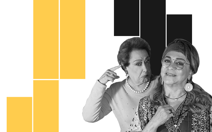 “Muito louca”: Comédia envolve público com risadas e reflexão “Muito louca”: Comédia envolve público com risadas e reflexão