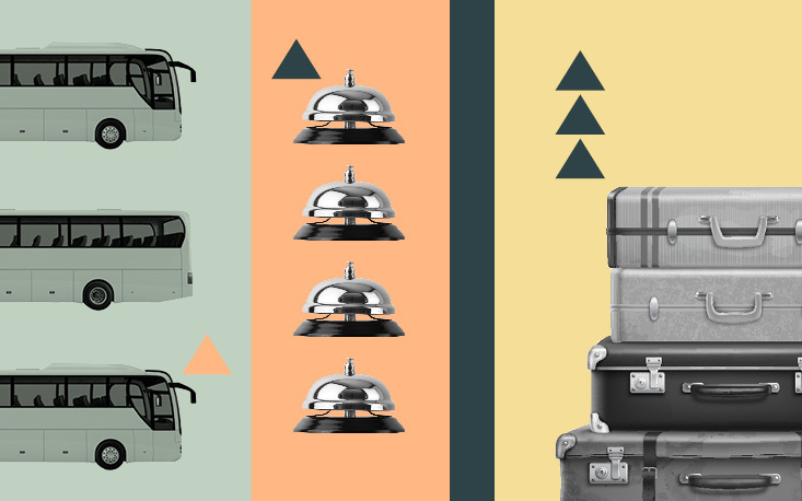 FecomercioSP defende aprovação de projeto de lei que prevê equilíbrio de responsabilidade entre agências de turismo e fornecedores FecomercioSP defende aprovação de projeto de lei que prevê equilíbrio de responsabilidade entre agências de turismo e fornecedores