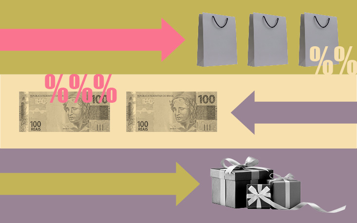 Regras para trocas e devolução de produtos Regras para trocas e devolução de produtos