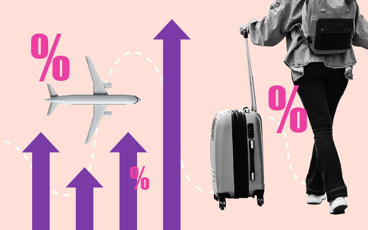 Turismo brasileiro cresce 28% em 2022 Turismo brasileiro cresce 28% em 2022